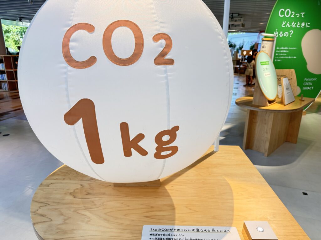 空気1kg